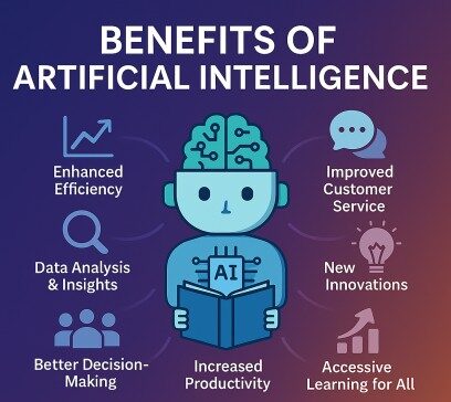 RegnoWeb Benefits of AI