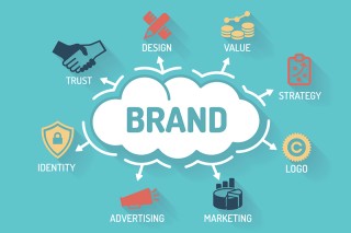 branding regnoweb