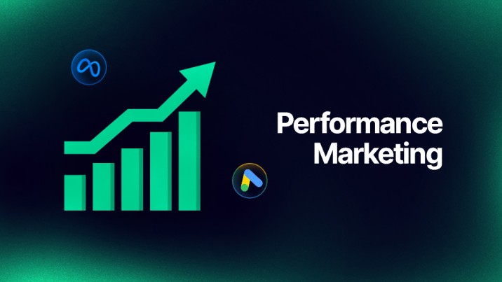 RegnoWeb Performance Marketing